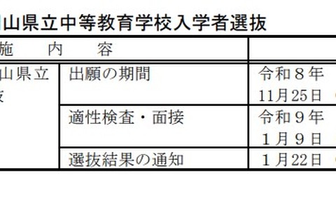 【中学受験2027】【高校受験2027】岡山県、県立中・高の入試日程を公表 画像