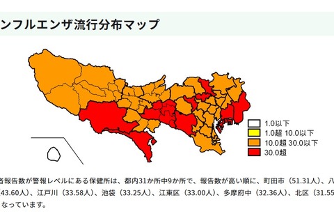 東京都、インフルエンザ警報を再発令…1シーズン2回は初 画像