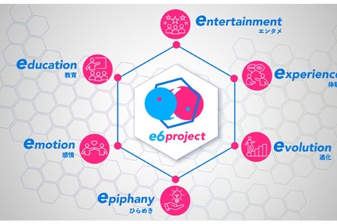 NTT×TBS、自分で決める力育む「e6 project」始動 画像