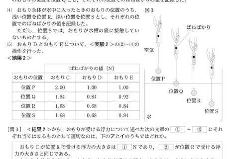 【高校受験2026】都立高校入試「理科」出題ミス、3.5万人に4点加点 画像