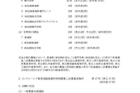 【高校受験2026】神奈川県公立高、2次募集の志願状況（確定）舞岡（普通）1.00倍 画像