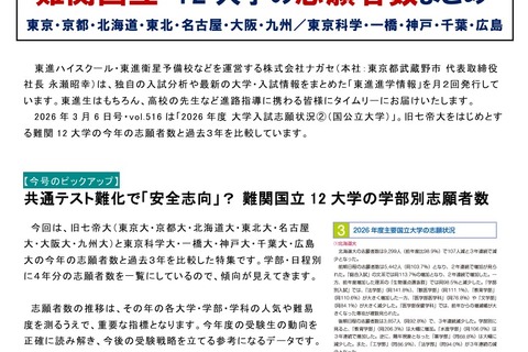 【大学受験2026】難関国立12大学の志願動向を分析…ナガセ 画像