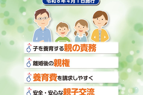 離婚後も父母で親権「共同親権」4月スタート 画像