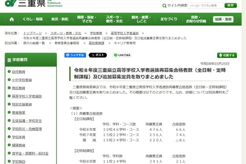 【高校受験2026】三重県立高、再募集の合格発表…追加募集は定時制11校が実施 画像