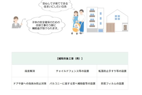 東京都「子供を守る」住宅補助、戸建に拡充…金利優遇も 画像