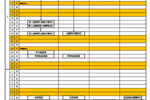 【高校受験2027】奈良県立高入試、一次選抜2/24・25 画像