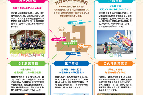 【高校受験2027】青森県立高5校で全国募集、説明会5-9月 画像