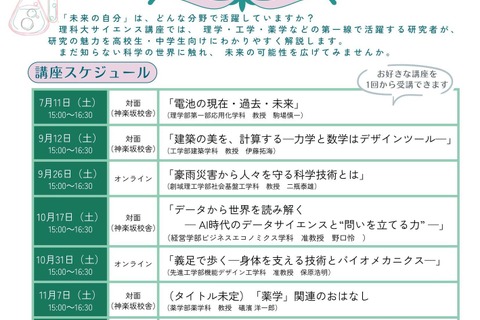 東京理科大、中高生対象「サイエンス講座」全7回…研究者が解説 画像