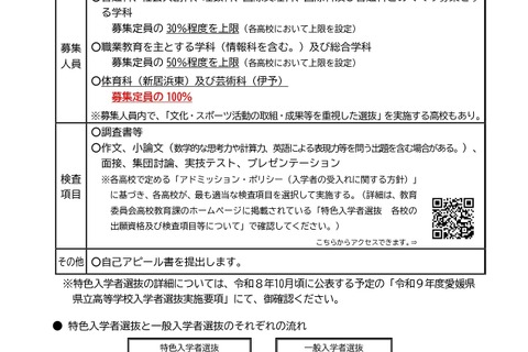 【高校受験2027】愛媛県立高の入試日程、特色1/29・一般3/4-5 画像