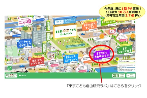 【夏休み2026】東京都こどもホームページ、約130テーマ「自由研究ラボ」公開 画像