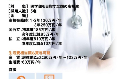 私立医学部なら初年度810万円を無利子で貸与…重田教育財団 画像