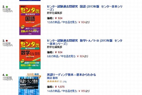 アマゾン教育関連本売上ランキング…「センター過去問」が上位独占 画像