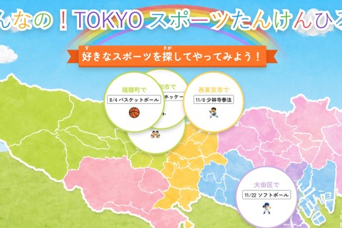 東京都、子供向けスポーツ情報ポータル開設…アーバンスポーツも掲載 画像