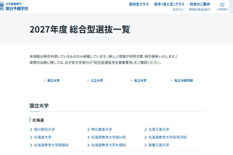 【大学受験2027】総合型選抜、国公私立大の一覧公表…駿台 画像