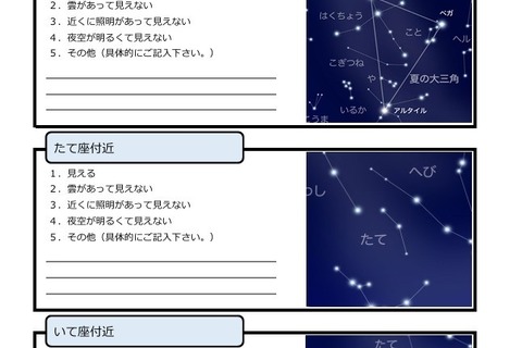【夏休み2026】環境省、観察シートで天の川チェック「夏の星空観察」 画像