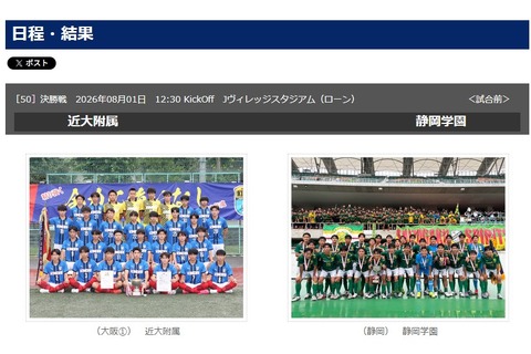 高校サッカー男子インターハイ、決勝カード決定…静岡学園と近大附属が初Vへ 画像