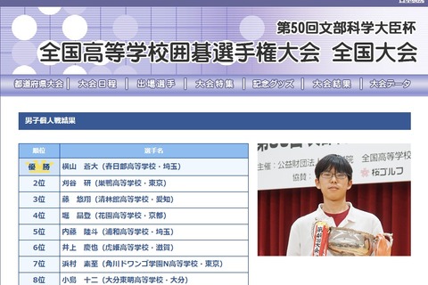 第50回「高校囲碁選手権」春日部・桜蔭が個人優勝 画像
