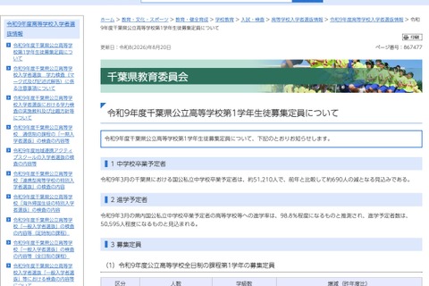 【高校受験2027】千葉県公立高、全日制720人減…2万8,320人募集 画像