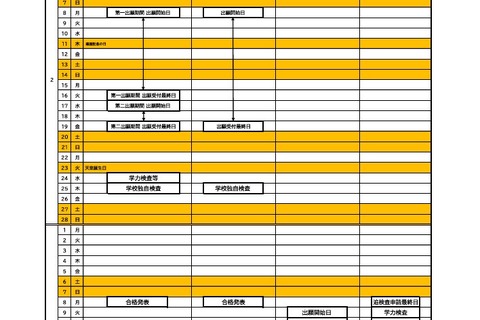 【高校受験2027】奈良県公立高入試、実施要項を公表 画像