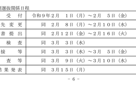 【中学受験2027】【高校受験2027】福島県「Web出願システム」導入…入試改善へ報告書 画像