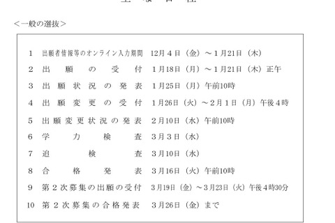 【高校受験2027】北海道公立高入試、手引を公表…オンライン出願入力12/4より 画像