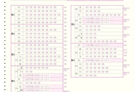【高校受験2027】神奈川県公立高、特色検査は重点校など18校でマークシート 画像