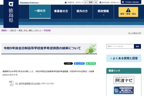 【高校受験2027】徳島県公立高、希望倍率（9/4時点）徳島科学技術2.50倍 画像