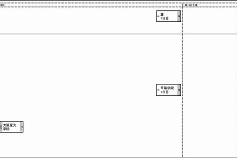 【中学受験2013】日能研「予想R4一覧」関西11/5版を公表 画像