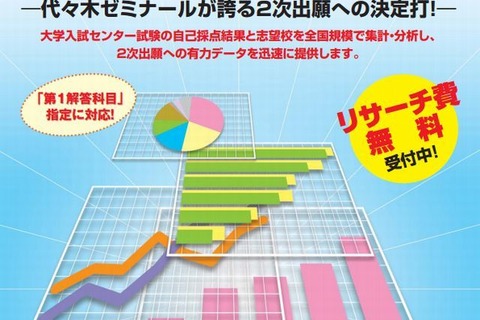 【センター試験2013】代ゼミ「センターリサーチ」12/10受付開始 画像