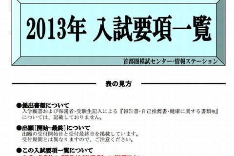 【中学受験2013】首都圏模試センター、入試要項一覧・変更一覧公表 画像