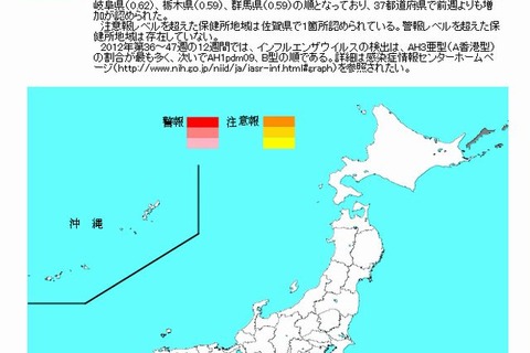 インフルエンザ患者数は全国で1,521人…佐賀県で注意報 画像