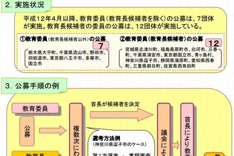文科省、教育委員会の現状を公表…28団体で教育委員を公募 画像