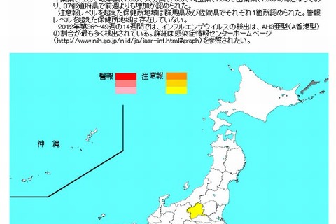 インフルエンザ患者数は2,832人…佐賀県と群馬県で注意報 画像