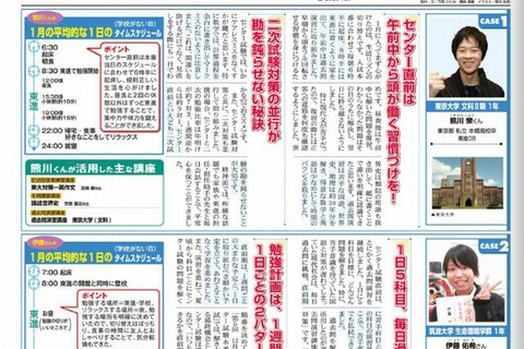 【センター試験2013】本番で実力を出すために今やっておきたいこと…東進 画像