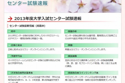 【センター試験2013】代ゼミ、416,856名の自己採点から平均点を発表 画像