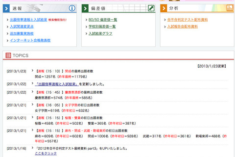 【中学受験2013】開成の最終出願者数、1,257名は過去6年で最多 画像