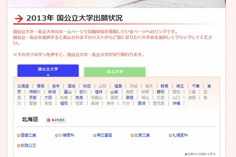 【大学受験2013】代ゼミ、国公立大学出願状況を公開 画像