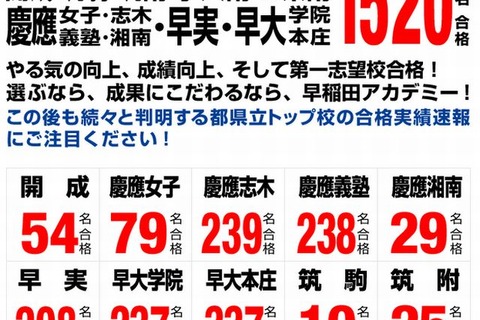 【高校受験2013】開成・筑駒・早慶の合格実績…SAPIX、早稲アカが公表 画像