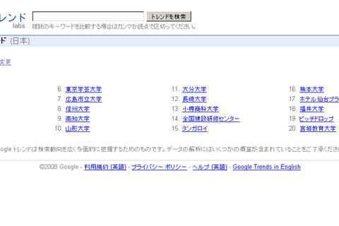 大学名が急上昇…Googleトレンド 画像