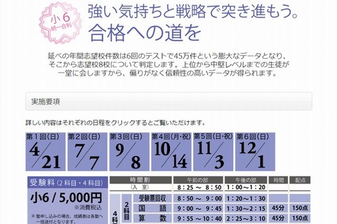 【中学受験2014】首都圏模試センター「小6第1回統一合判」申込開始 画像