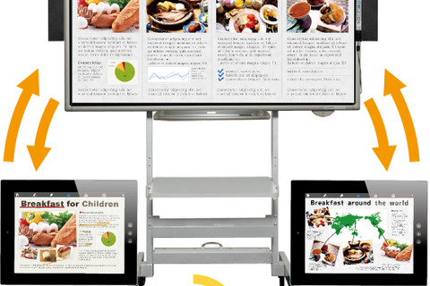 パイオニア、電子黒板への画像転送を中心とした学習支援システムを発売 画像