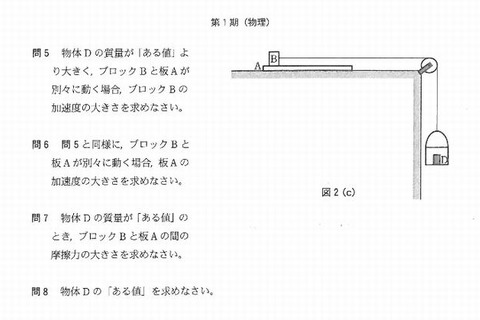 日大文理学部入試で採点ミス、25名を追加合格 画像