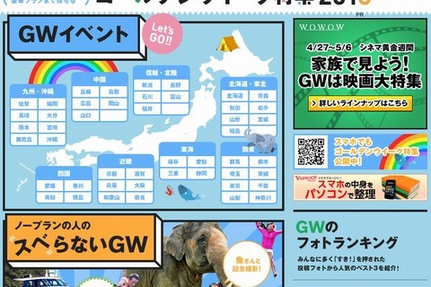 【GW】ヤフー「GW特集2013」…お勧めスポット・グルメを紹介 画像