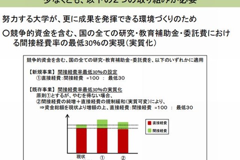 11大学で構成されるRU11、日本の国際競争力強化について提言 画像