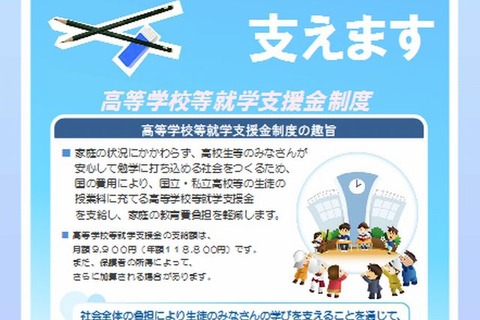 私立高生への就学支援、自治体間で格差…大阪府など実質無償化も 画像