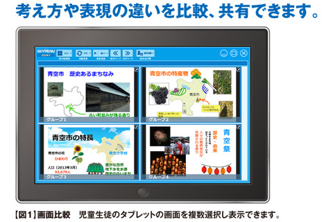 考え方の違いを比較・共有できるタブレット対応授業支援ソフト「SKYMENU Class」 画像