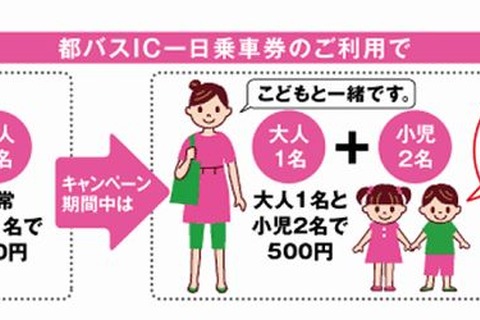 都バス・横浜市営バス、夏休みのお得な乗車券販売 画像