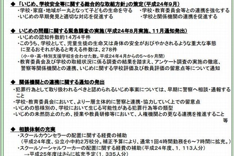文部科学白書2012公表…いじめ・体罰など特集 画像