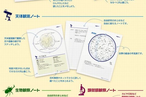 小中学生の自由研究に「自然観察ノート」5種を無料配布 画像