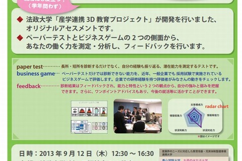 就活に役立つ「働く力測定アセスメント」9/12…連携18大学から参加者募集 画像